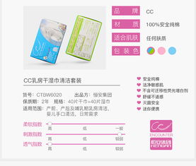 孕產媽咪的專屬獻禮 你好君賢品牌與恒安集團攜手打造生活用品電商新體驗